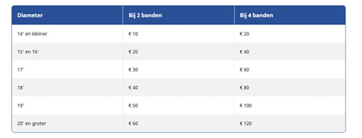 Carteam Garage Homan